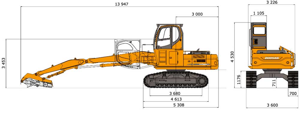 Схема Экскаватор Develon (Doosan) DX225LL для перегрузки леса